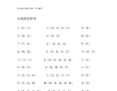 因字加偏旁组成新字