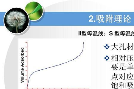 朗格缪尔等温吸附模型特点