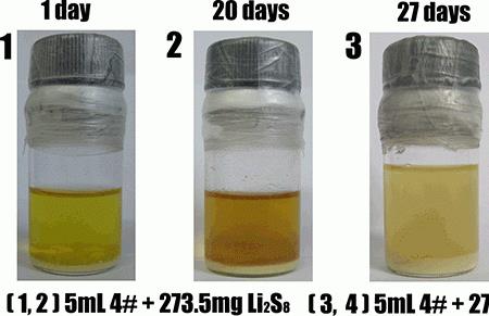 lioh在水性电解液中沉淀吗