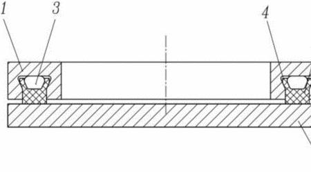 端面密封的几种形式