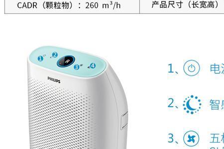 飞利浦空气净化器ac1212如何使用