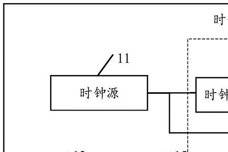 数字时钟电路总结