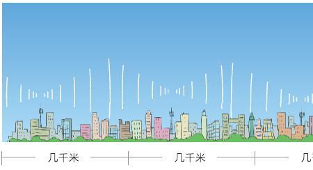 基站辐射距离多少合适