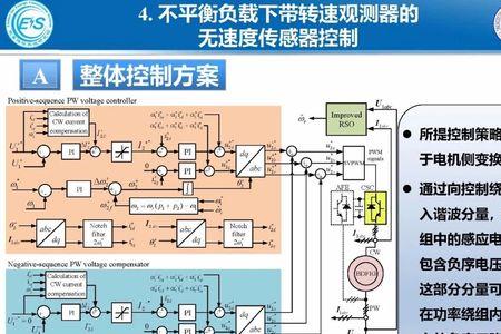 无刷技术是什么