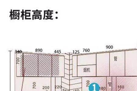 2米7层高橱吊柜高度做多少好看