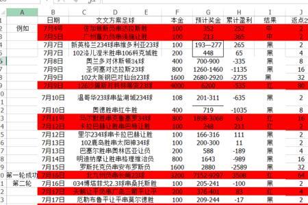 篮球投注量哪里看