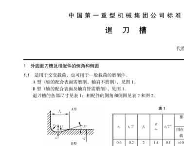 螺纹退刀槽标准