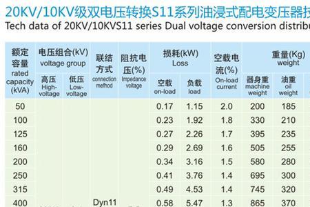 八百的变压器的最大电流