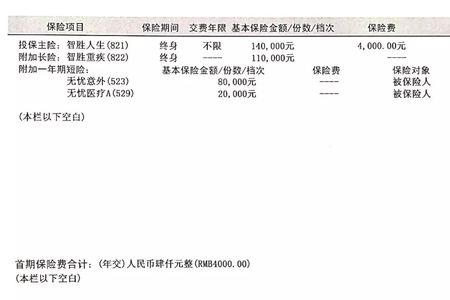 智悦人生每个保单可以变更几次