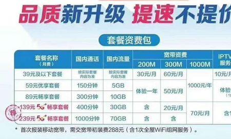 为什么移动安装宽带必须200米以内