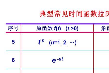 单位脉冲函数拉氏变换推导