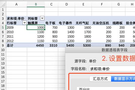 单价比值什么意思