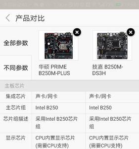 i57500核显能关掉吗