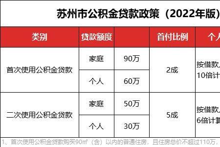 混合贷还款晚一天算不算逾期