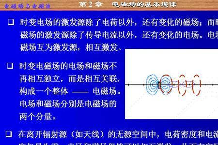 物理中电磁场的k值是多少