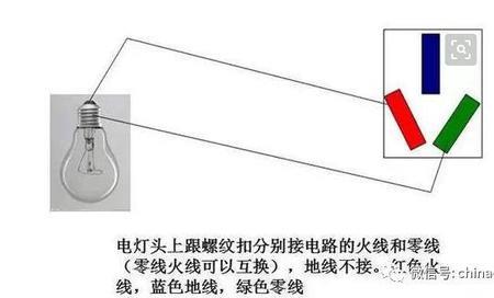 火线零线接通会怎样