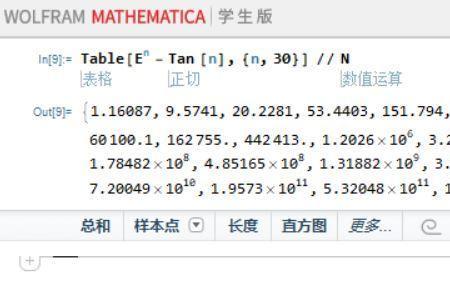 0是最大的非正整数吗