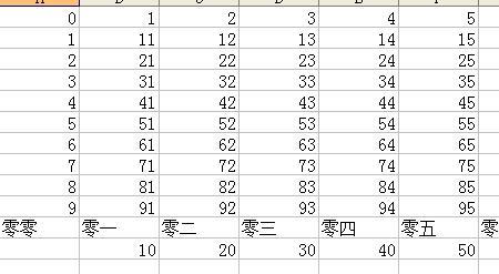 123456能组成多少个两数