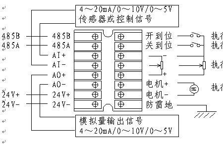 模拟量调压模块原理