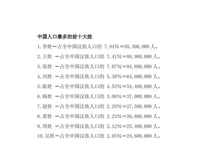 跳姓在中国有多少人口