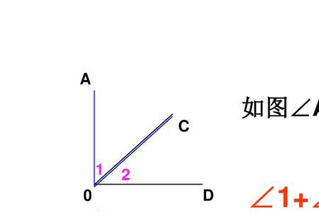 等角或补角是什么意思