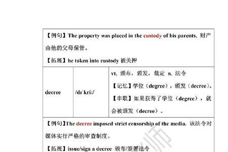 progress词根词缀