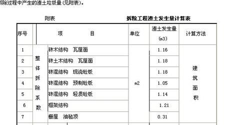 混凝土多少钱一方