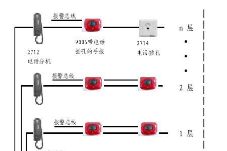 消火电多线制盘接线