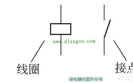 继电器接点符号的数字表示