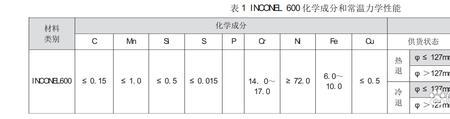 氟化氢是不是弱电解质