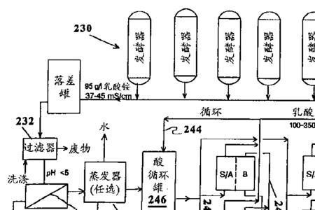 电渗析法是化学变化吗