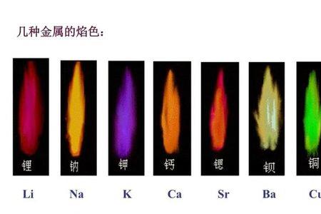 铬离子溶液颜色