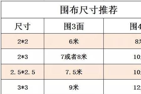 伞的材质是钢的怎么样