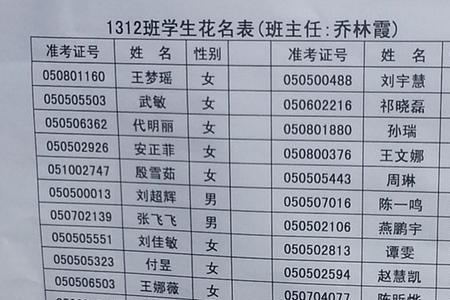 太原小店一中实验班如何