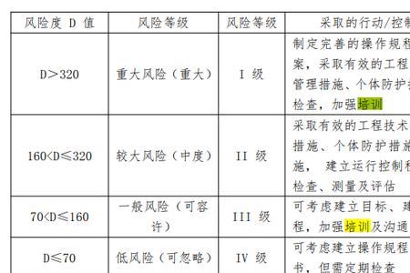 机制和方案的区别