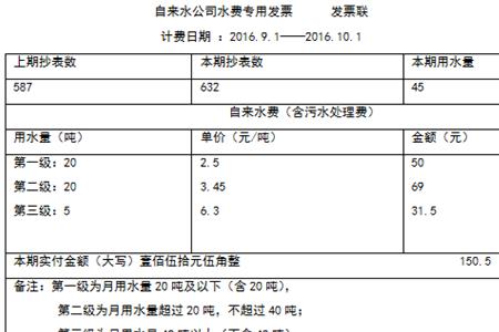 家庭用水是什么单位