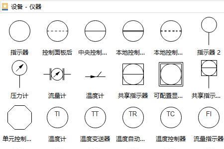 管道图纸上ns代表什么意思