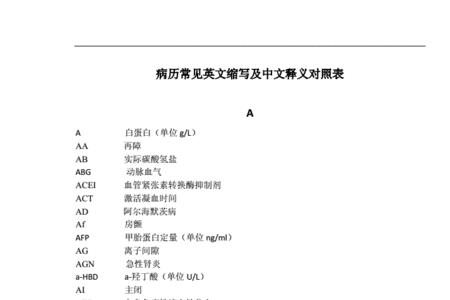 医药信息沟通专员英文缩写