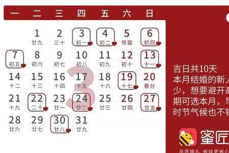 2009年结婚到2022年是什么婚