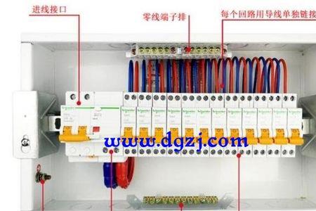 零线进零排有什么区别