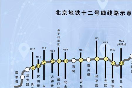 北京地铁7号线怎样换乘8号线