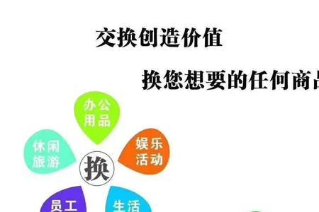 易货站是什么