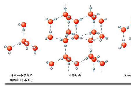 水分子有密度吗