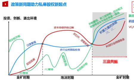 什么叫跑市场怎么跑市场