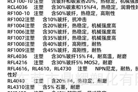 塑料的拉伸强度是多少