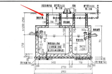 检查井的标高