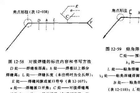 角焊缝高度和宽度标准国家标准