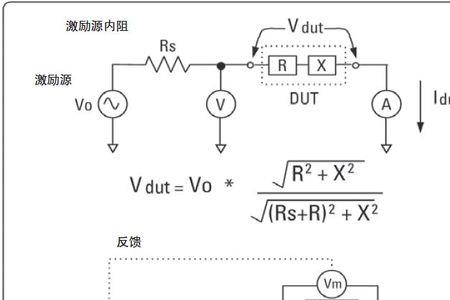 什么是穿越阻抗