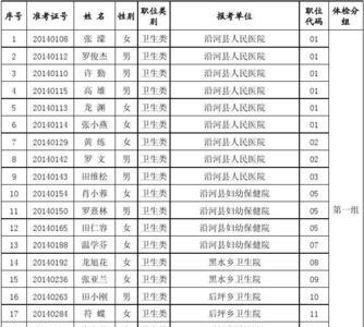 事业单位每年体检单是公开的吗