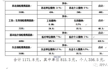 企业社保几年才可以转